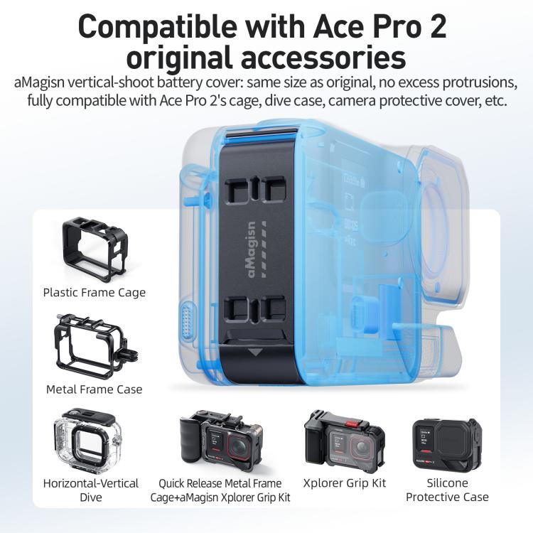 For Insta360 Ace Pro 2 aMagisn Vertical Shooting Battery Cover Magnetic Quick-Release & Splash Proof Battery Door