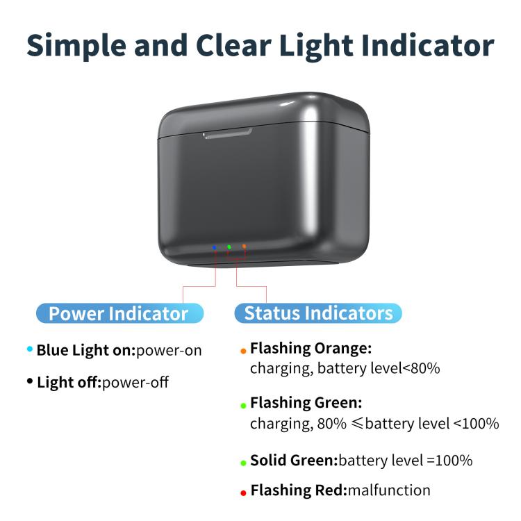 For Insta360 X4 Air AMagisn Fast Charging Case Portable Battery Charger And Storage Box, PM14