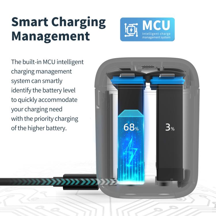 For Insta360 X4 Air AMagisn Fast Charging Case Portable Battery Charger And Storage Box, PM14