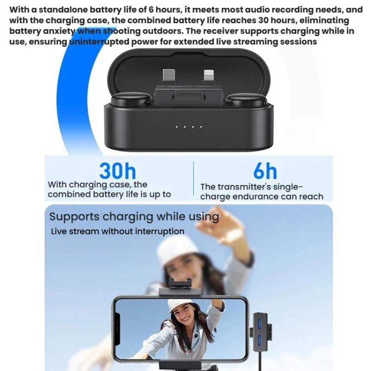 Button Wireless Lapel Microphone AI Noise Reduction With Hi-Fi Sound Quality Mobile Live Streaming Microphone, BOYA LINK3-02 Type-C, BOYA LINK3-01 Type-C+8 Pin