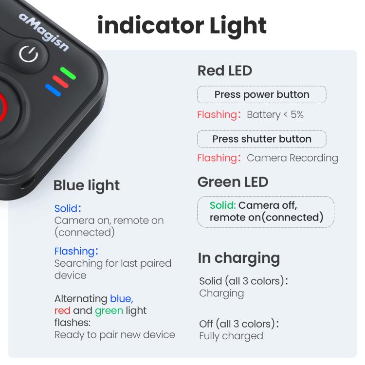 aMagisn Bluetooth Remote Shutter for DJI Osmo Action 6/Action 5 Pro/Action 4/Osmo 360, AA28