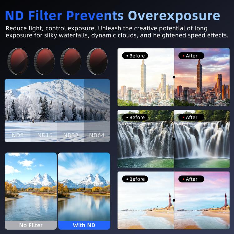 For DJI Osmo Action 6 Camera aMagisn Quick Release Filter Protective Lens Cover, UV, CPL, ND8+ND16+ND32+ND64, CPL-ND8+ND16+ND32