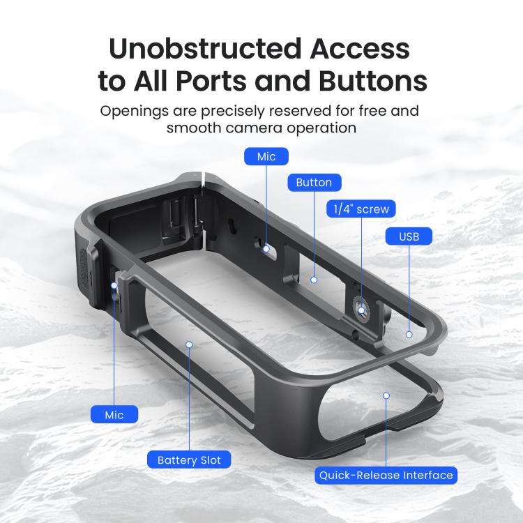 For Insta360 X4 Air AMagisn Camera Cage Plastic Expansion Frame With Windproof Foam
