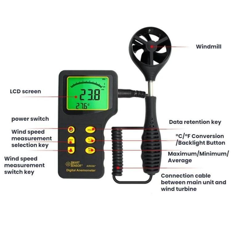 SMART SENSOR Anemometer With Carrying Toolbox, SmartSensor AR836+
