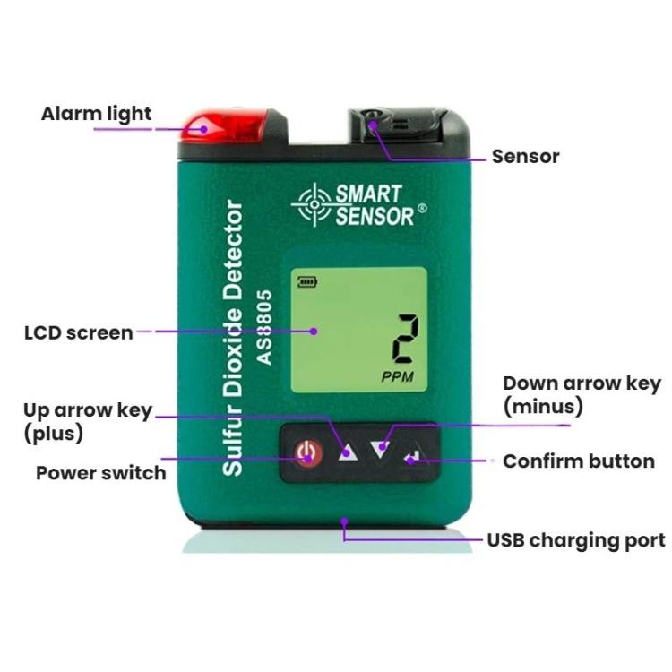 SMART SENSOR Sulfur Dioxide Gas Concentration Digital Display Detector, AS8805