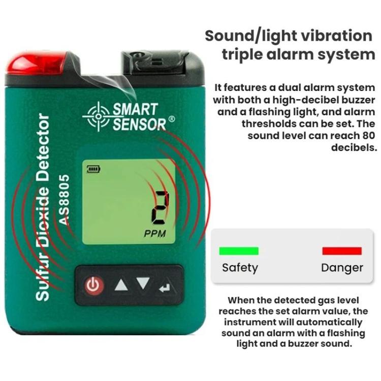 SMART SENSOR Sulfur Dioxide Gas Concentration Digital Display Detector, AS8805