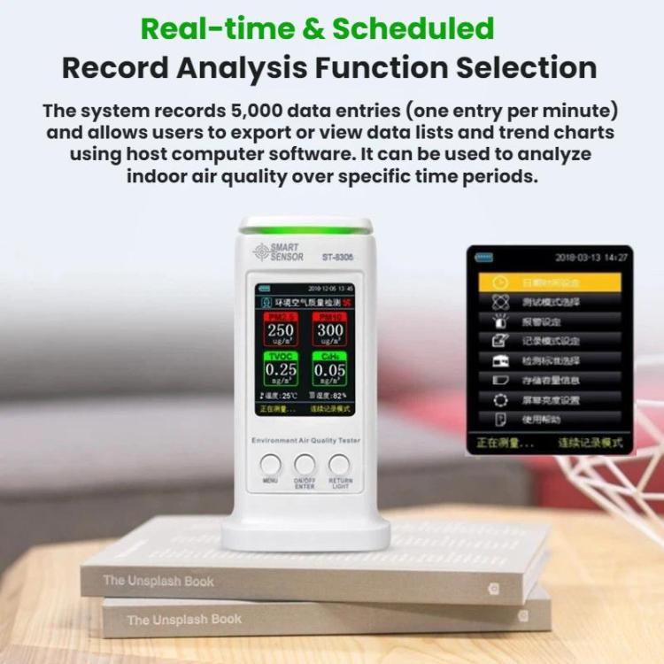 SMART SENSOR Rechargeable Formaldehyde Environmental Air Quality Alarm Detector, ST8306