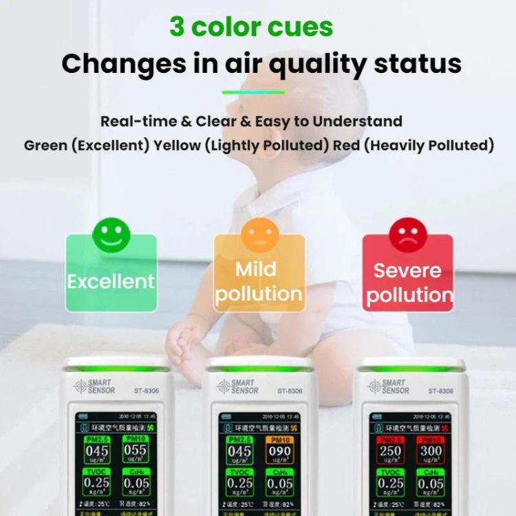 SMART SENSOR Rechargeable Formaldehyde Environmental Air Quality Alarm Detector, ST8306