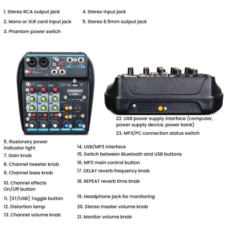 D4 4-Channel Mixer With Reverb Stage & Live Streaming Audio Mixer
