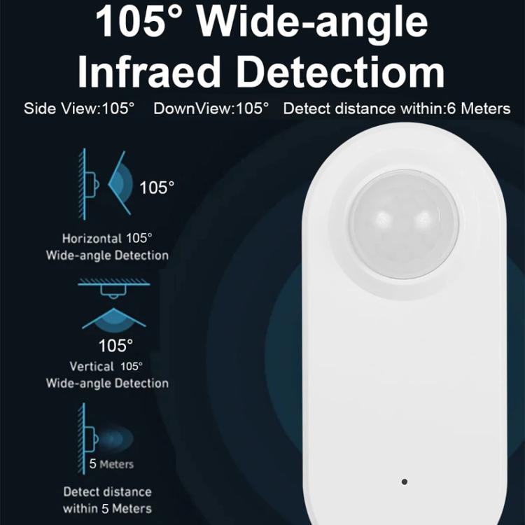 Zigbee Human Presence Sensor PIR Motion Radar, Compatible With Home Assistant, PIR+Light Sensor, PIR+24GHz Millimeter Wave+Light Sensor