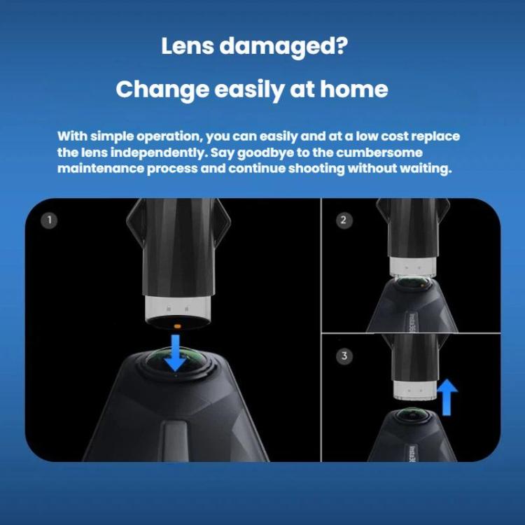 For Insta360 X5 Replacement Lens Kit With Tools For Easy Lens Change And Protection