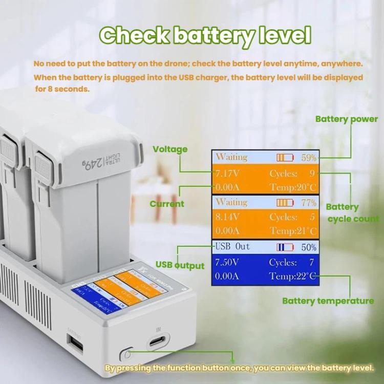 YX 100W 3-Bay LCD Charging Hub for DJI Mini 5 Pro/4/3 With Color Screen Fast Charger Station