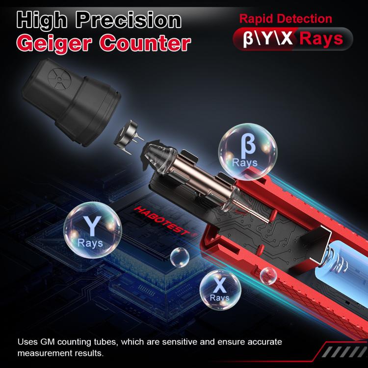 Nuclear Radiation Detection Pen Nuclear Contamination Meter Radioactive Material Detector, HT81