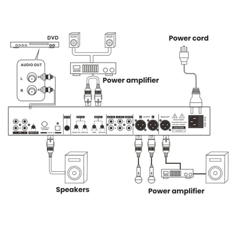 LD1500 Preamp Effects Processor Bluetooth Performance Reverb Processor Spectrum Equalizer Microphone Feedback Suppressor Tuner, US Plug, EU Plug, UK Plug, AU Plug