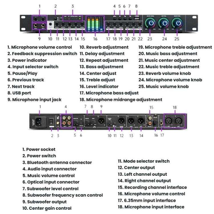 FX12L Preamp Effects Processor Bluetooth USB Home Stage Feedback Suppression Anti-Howling Processor, US Plug, EU Plug, UK Plug, AU Plug