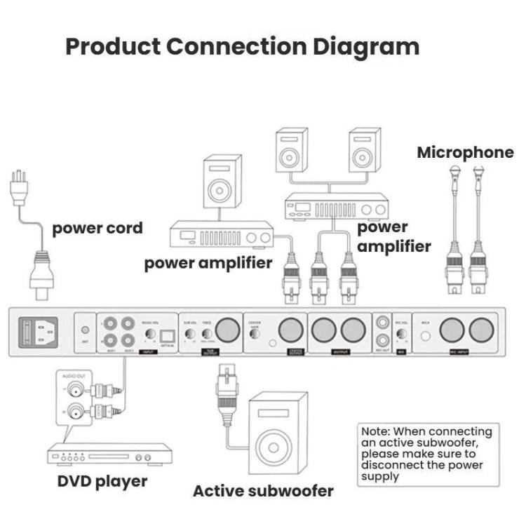 FX12L Preamp Effects Processor Bluetooth USB Home Stage Feedback Suppression Anti-Howling Processor, US Plug, EU Plug, UK Plug, AU Plug