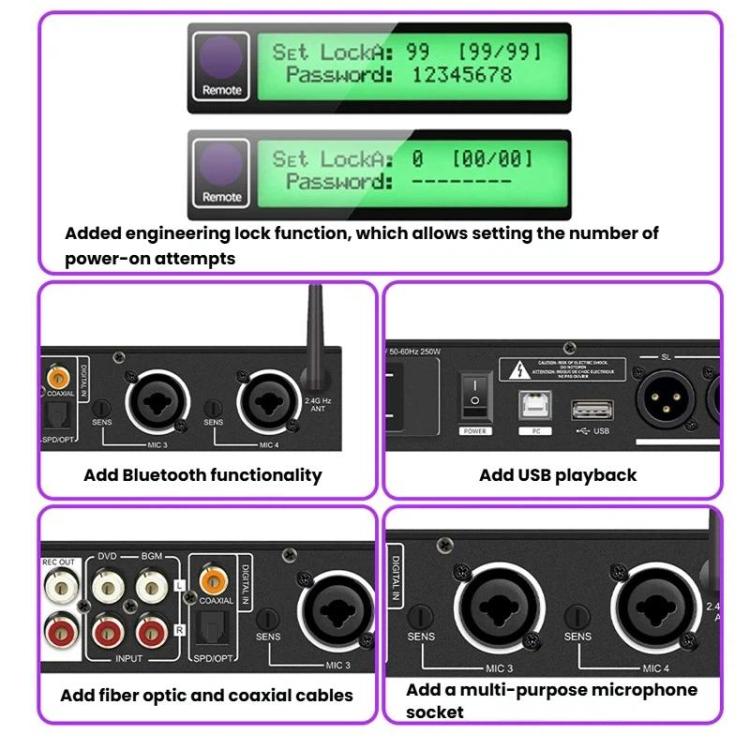 X5S Digital Effects Processor With Feedback Suppression Anti-Interference Treatment Reverb Equalization Adjustment, US Plug, EU Plug, UK Plug, AU Plug
