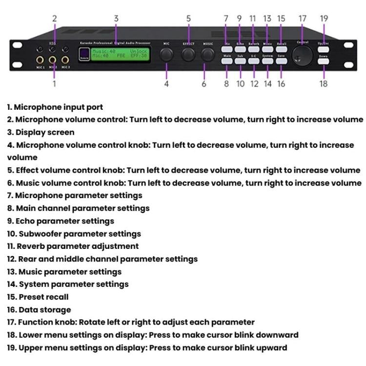X5S Digital Effects Processor With Feedback Suppression Anti-Interference Treatment Reverb Equalization Adjustment, US Plug, EU Plug, UK Plug, AU Plug
