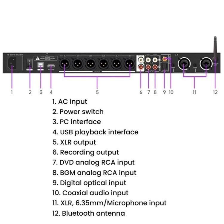 X5S Digital Effects Processor With Feedback Suppression Anti-Interference Treatment Reverb Equalization Adjustment, US Plug, EU Plug, UK Plug, AU Plug