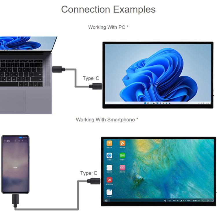 WAVESHARE 13.3-Inch FHD AMOLED Touchscreen 1920x1080 Pixels Fully Laminated Tempered Glass Panel, 32763 EU Plug, 32763 UK Plug, 32763 US Plug