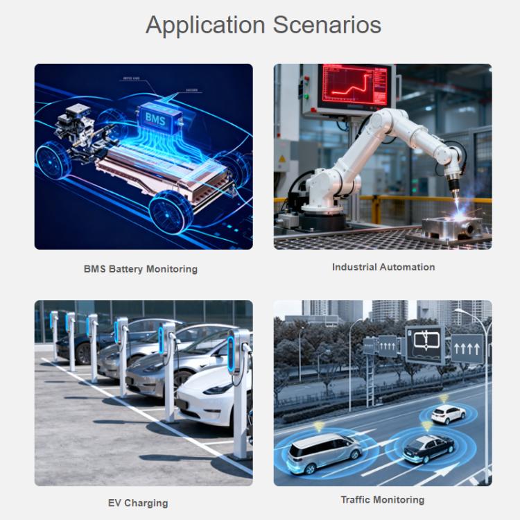 WAVESHARE CAN FD Protocol Converter Compatible With CAN 2.0A/2.0B Protocols Spports DIN Rail Mounting, 32599