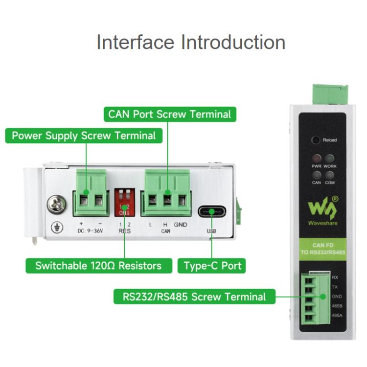 WAVESHARE CAN FD Protocol Converter Compatible With CAN 2.0A/2.0B Protocols Spports DIN Rail Mounting, 32599