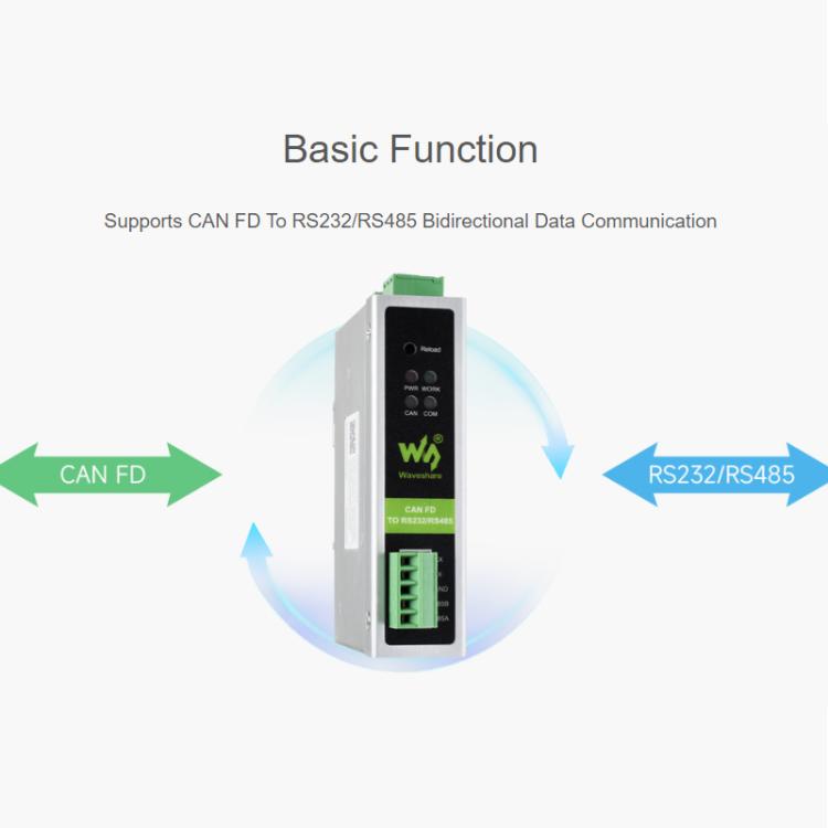WAVESHARE CAN FD Protocol Converter Compatible With CAN 2.0A/2.0B Protocols Spports DIN Rail Mounting, 32599