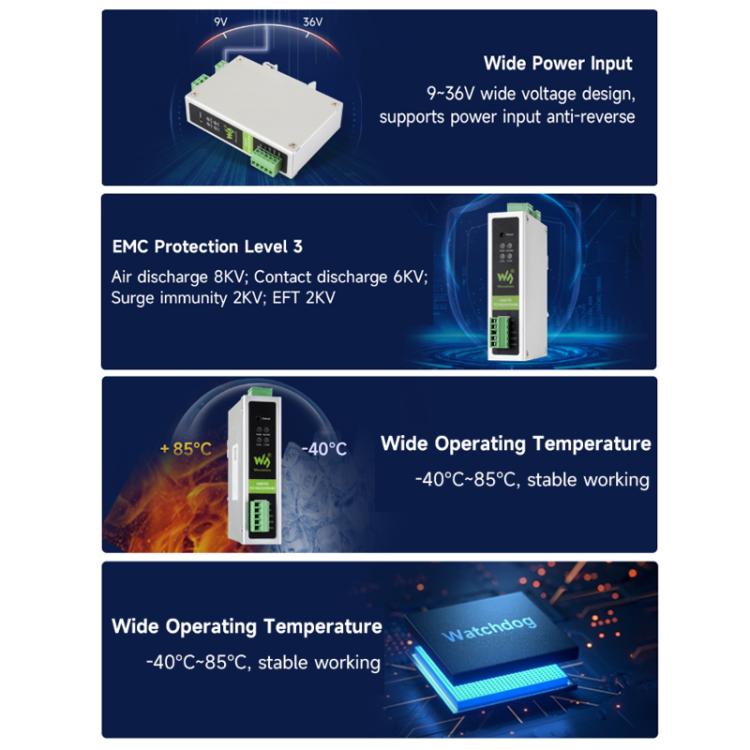 WAVESHARE CAN FD Protocol Converter Compatible With CAN 2.0A/2.0B Protocols Spports DIN Rail Mounting, 32599