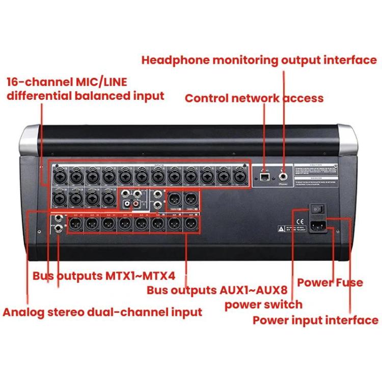 MDX22 USB Bluetooth 48V Phantom Power DSP Digital Mixer, US Plug, EU Plug, UK Plug, AU Plug