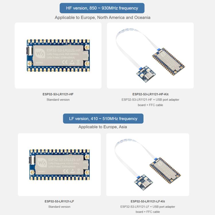 Waveshare ESP32-S3 LoRa Development Board With LR1121 3rd-Gen RF Chip, HF Version, LF Version, HF Kit, LF Kit