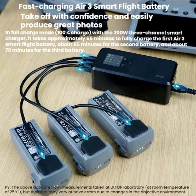 For DJI Air 3 / 3S LKTOP UC342 200W 3-Channel Charger Aerial Photography Charging Butler, US Plug, EU Plug