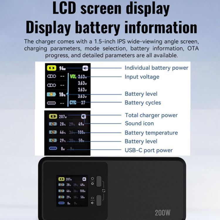For DJI Air 3 / 3S LKTOP UC342 200W 3-Channel Charger Aerial Photography Charging Butler, US Plug, EU Plug