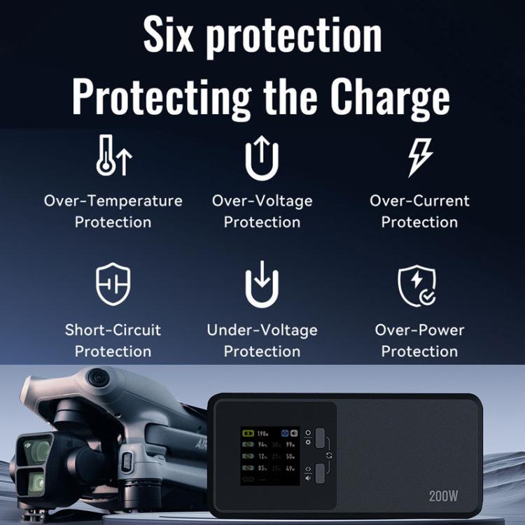 For DJI Air 3 / 3S LKTOP UC342 200W 3-Channel Charger Aerial Photography Charging Butler, US Plug, EU Plug