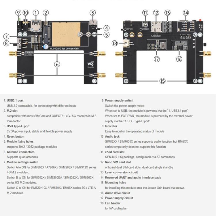 WAVESHARE 5G / 4G / 3G Module, Includes RM520N-GL Module, Supports 5G NSA And SA Networking, GNSS Positioning, 32256