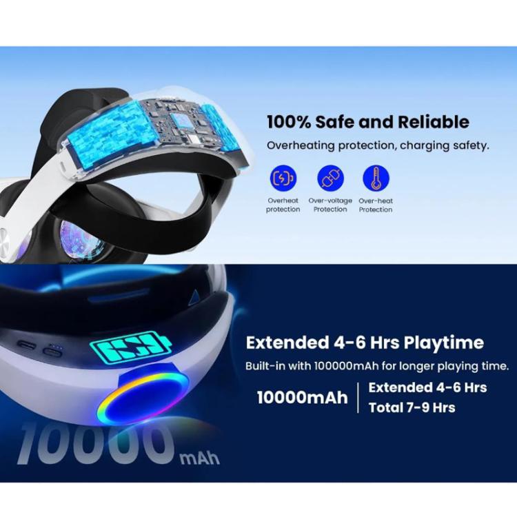 10000mAh Battery With Adjustable Replacement Headband Gaming VR Accessories, For Meta Quest 3 / 3S Q8L-3, For Meta Quest 2 Q8L, For Meta Quest 2 Q8, For Meta Quest 3 / 3S Q8-3