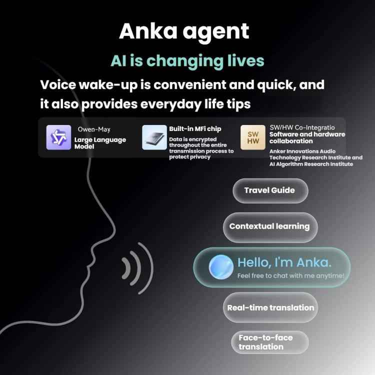 ANKER SoundCore Aerofit 2 Plus Open-Ear Bluetooth Translation Earphones, Aerofit 2 Plus