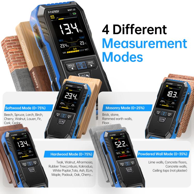FNIRSI Wood Panel Moisture Tester Wall Surface Humidity Detector, Blue