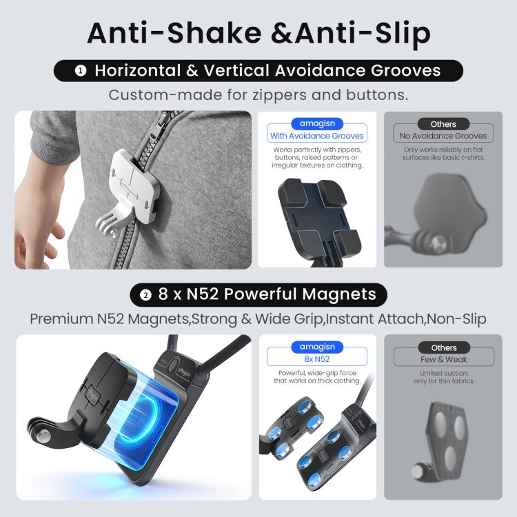 AMagisn Invisible Magnetic Neck Mount For First-Person View Vlogging Compatible With GoPro/Insta360/Smartphones