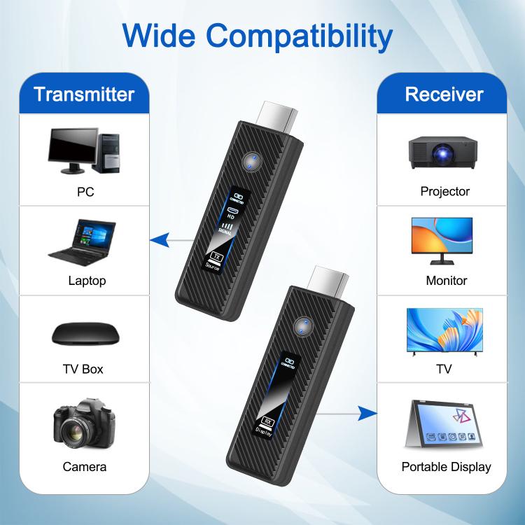 2 In 1 Wireless HDMI Transmitter 60m Mirroring Device Laptops PC 1080P 60Hz Wireless Extender
