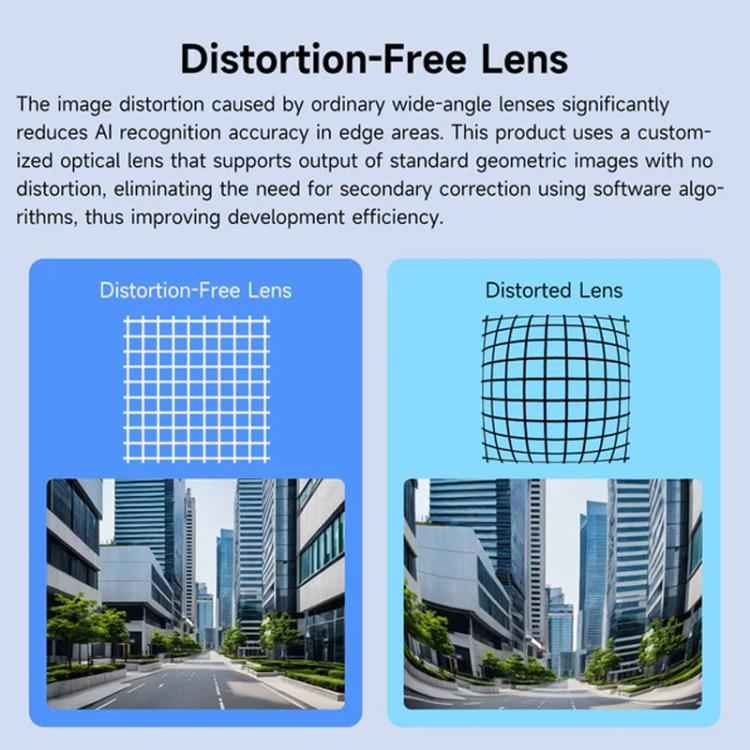 YAHBOOM Industrial USB AI Vision Camera 5MP Distortion-Free Lens, Above 2K Resolution For Raspberry Pi/Jetson/RDK/PC, 5MP No Tripod, 5MP With Metal Tripod