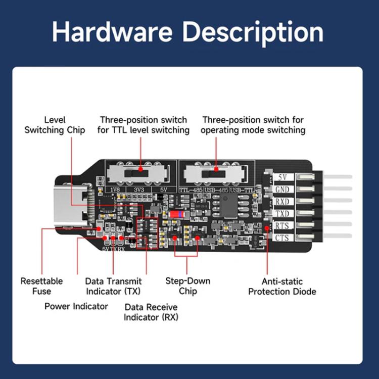 YAHBOOM USB Multi-Protocol Serial Converter Module For STM32, ESP32, RPi, Module, Module + DuPont Wire, Module + DuPont wire + Type-C