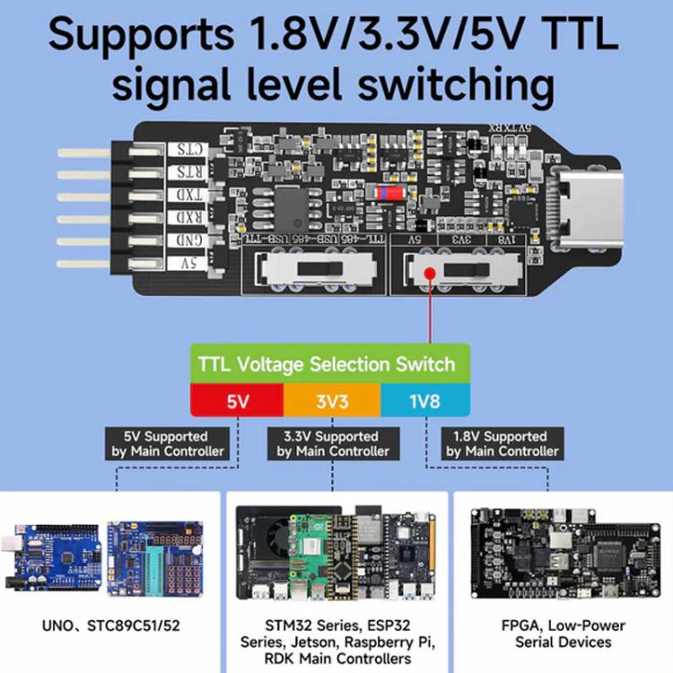 YAHBOOM USB Multi-Protocol Serial Converter Module For STM32, ESP32, RPi, Module, Module + DuPont Wire, Module + DuPont wire + Type-C
