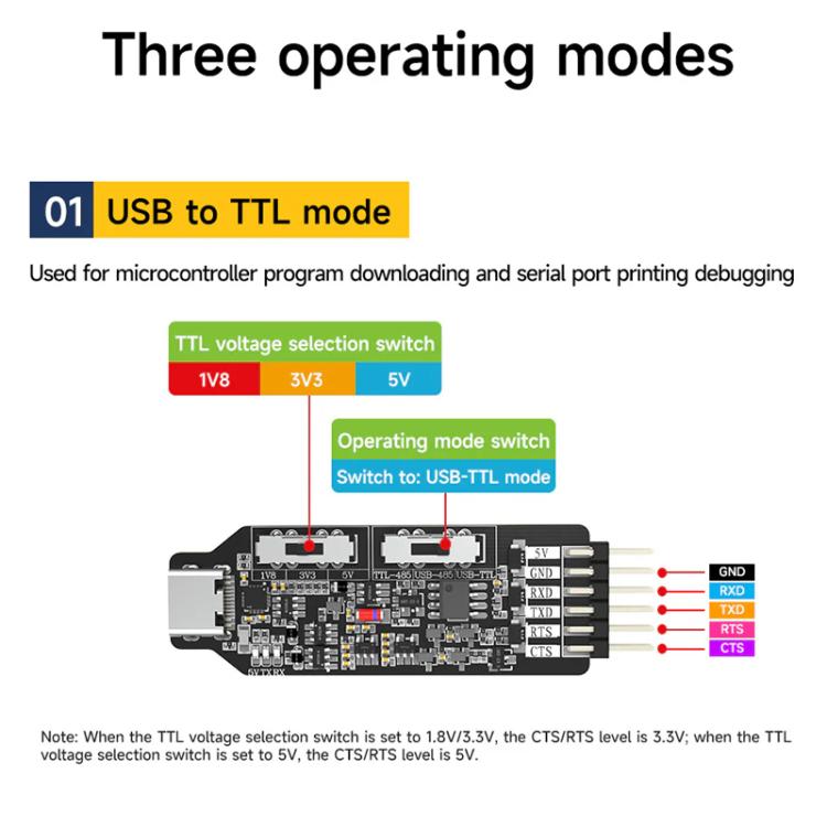 YAHBOOM USB Multi-Protocol Serial Converter Module For STM32, ESP32, RPi, Module, Module + DuPont Wire, Module + DuPont wire + Type-C