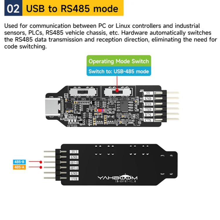 YAHBOOM USB Multi-Protocol Serial Converter Module For STM32, ESP32, RPi, Module, Module + DuPont Wire, Module + DuPont wire + Type-C