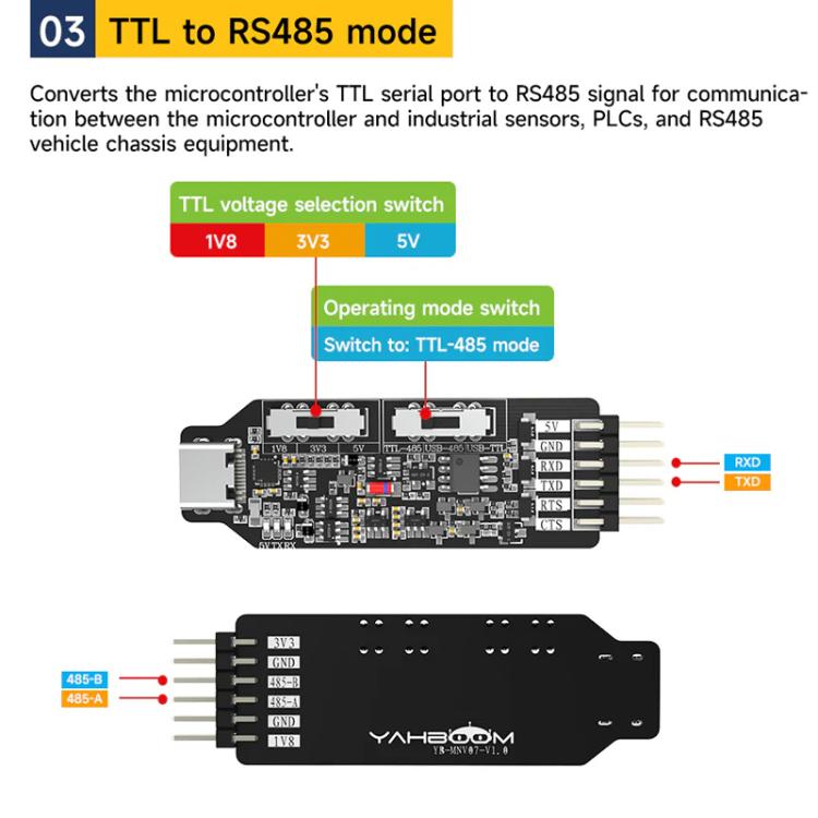YAHBOOM USB Multi-Protocol Serial Converter Module For STM32, ESP32, RPi, Module, Module + DuPont Wire, Module + DuPont wire + Type-C