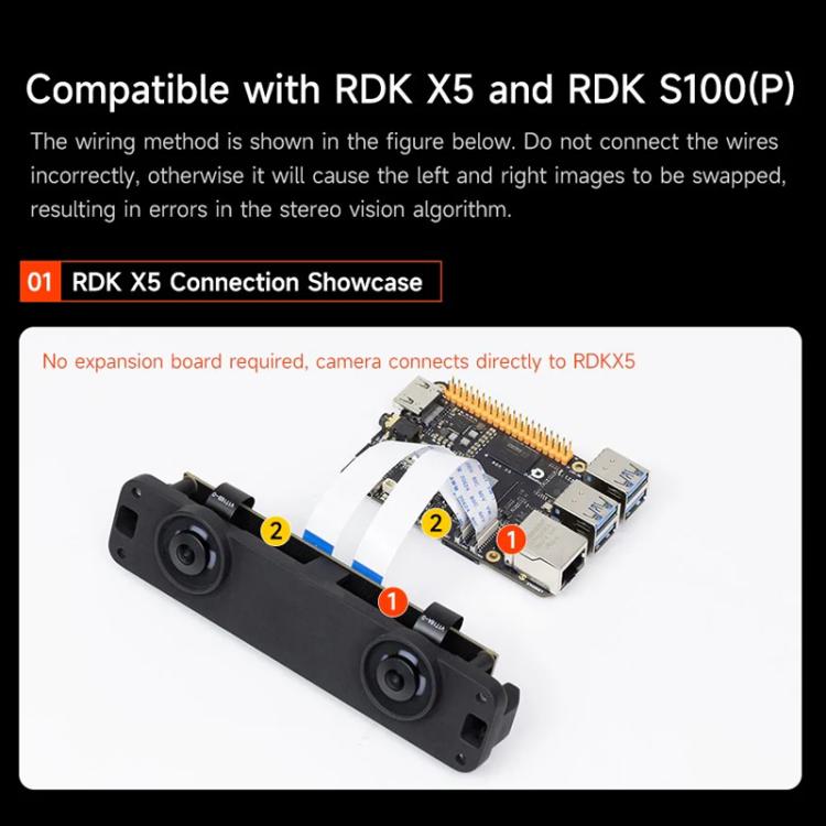 YAHBOOM D-Robotics RDK GS130W Stereo Camera For RDK X5/S100 P Dual 1.3MP Color Sensors, GS130W