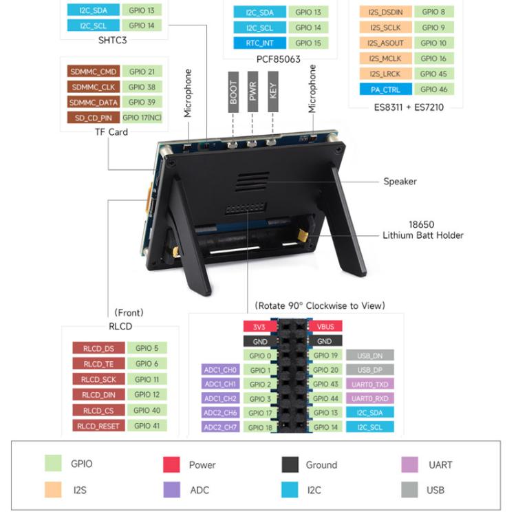 ESP32-S3 4.2 Inch RLCD Full Reflective Display Development Board Supports Wi-Fi & BLE Dual-Mode Communication Without Battery, 33507