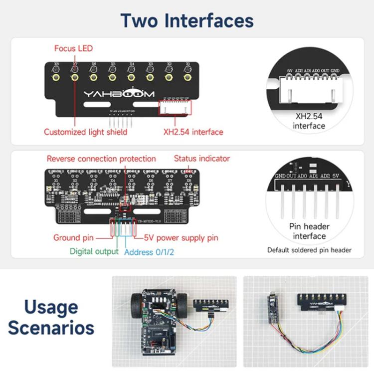 YAHBOOM 8-Channel Grayscale Line Tracking Sensor Module For Smart Car Robots