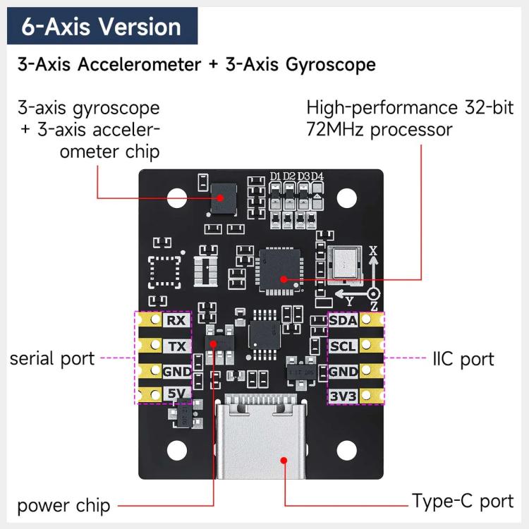 IMU Sensor Module AHRS Support ROS1 ROS2 for Jetson Raspberry Pi, YAHBOOM 6-axis, YAHBOOM 9-axis, YAHBOOM 10-axis
