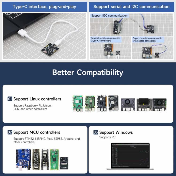 IMU Sensor Module AHRS Support ROS1 ROS2 for Jetson Raspberry Pi, YAHBOOM 6-axis, YAHBOOM 9-axis, YAHBOOM 10-axis